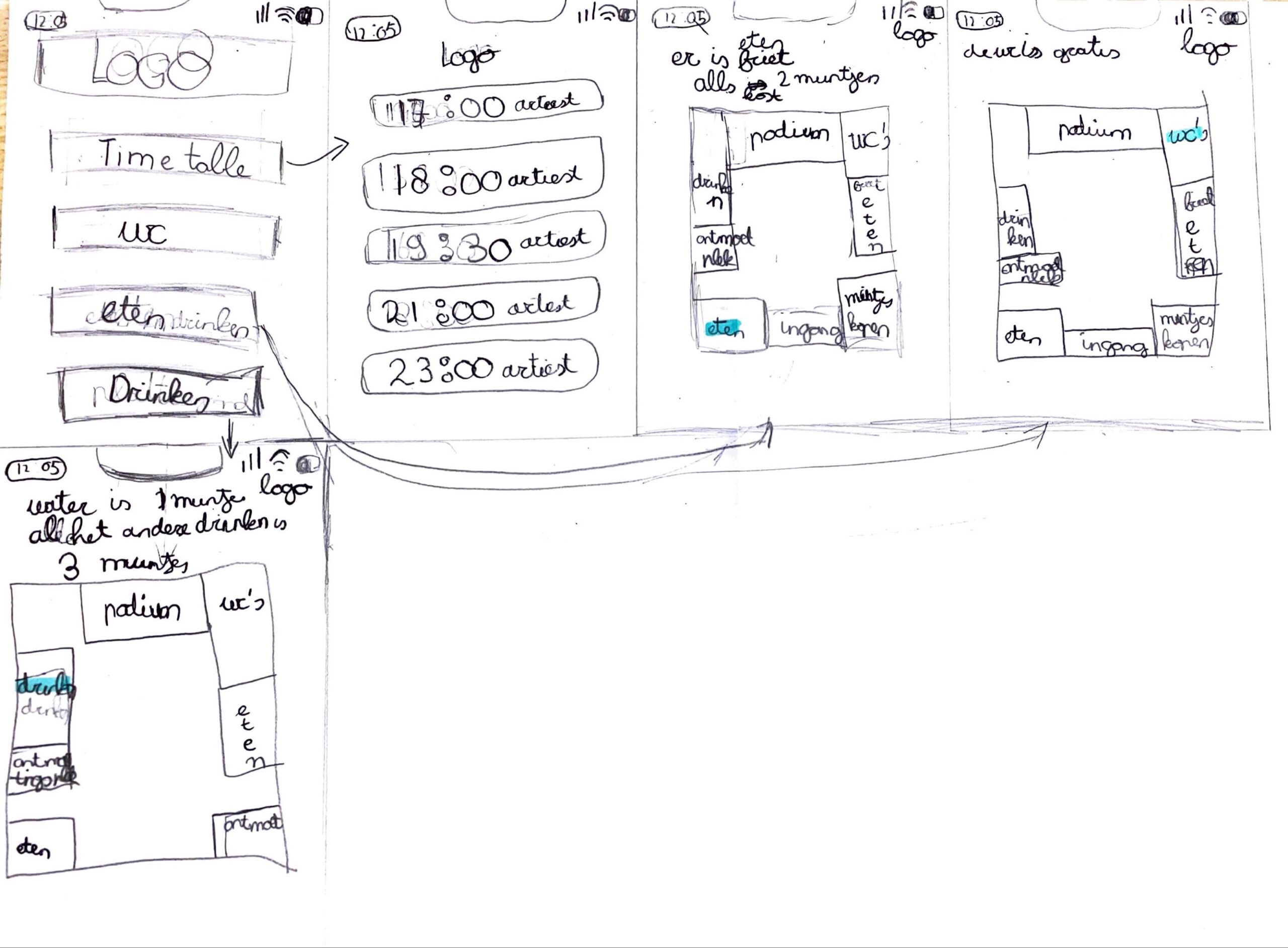 schetsen wireframes app Star Joy