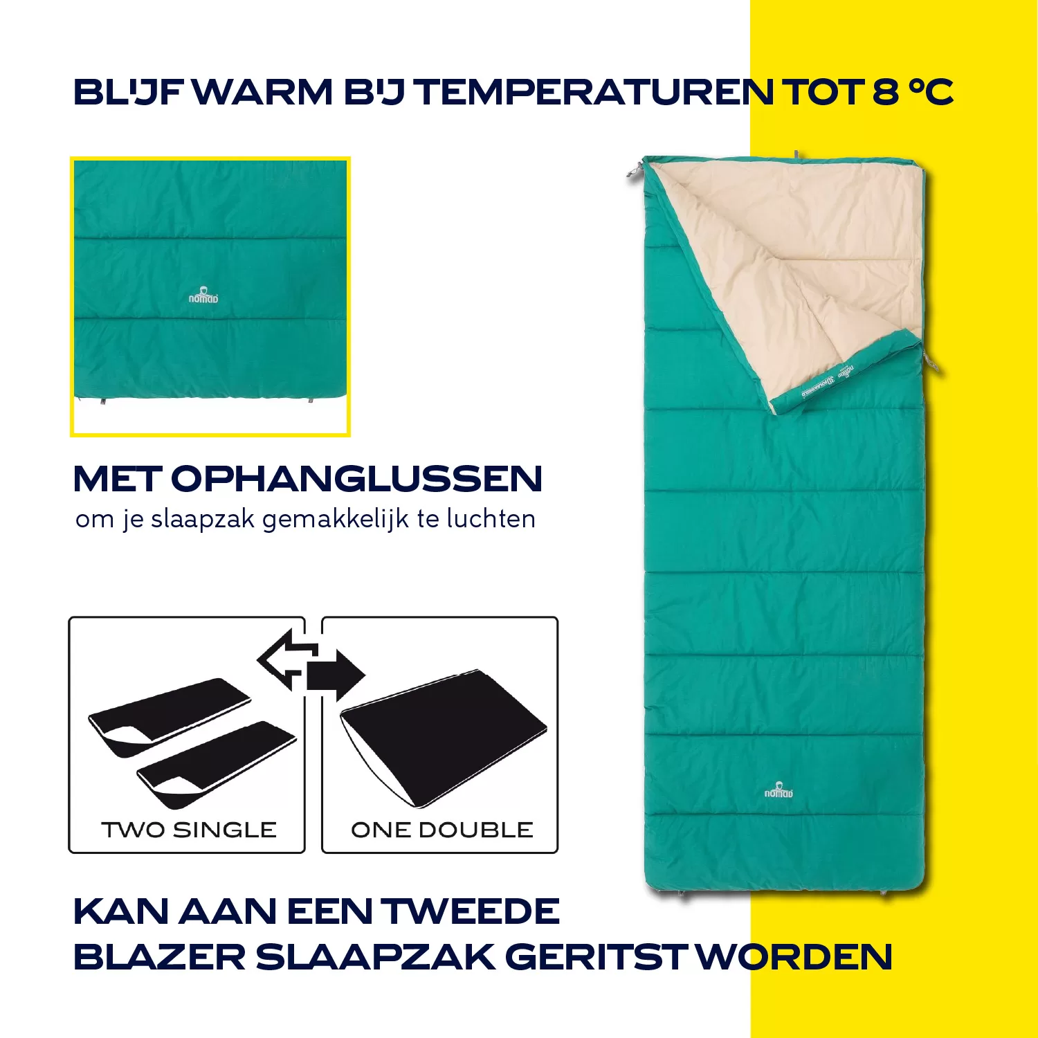 Infographic Blazer Groen, afbeelding 1