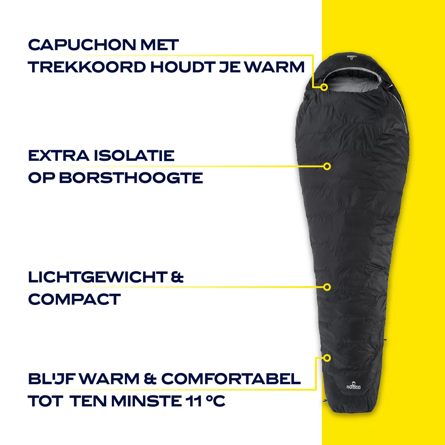 Infographic Fornax 210 Slaapzak Mummy, afbeelding 1
