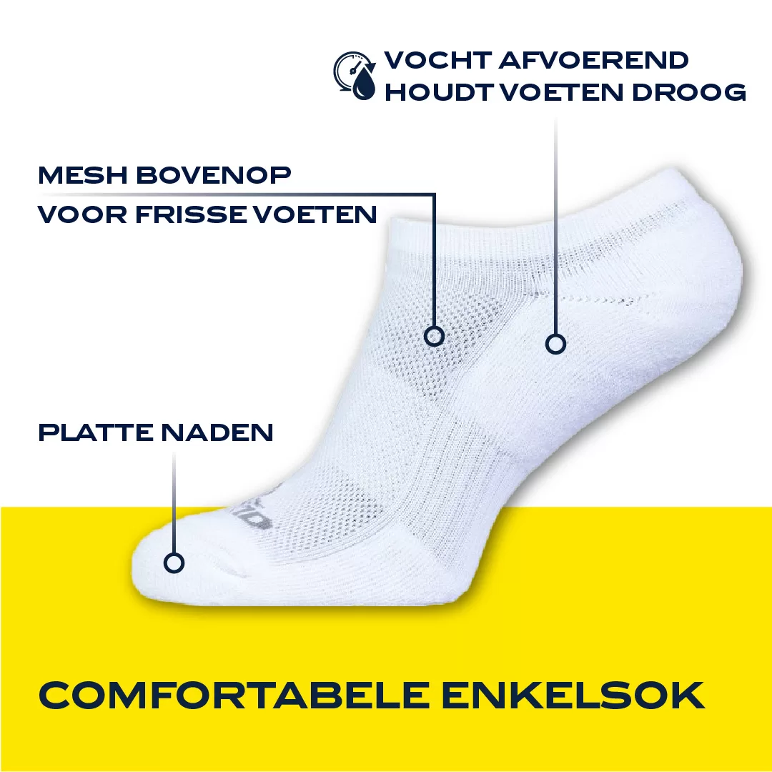Infographic 3packFooties, afbeelding 2