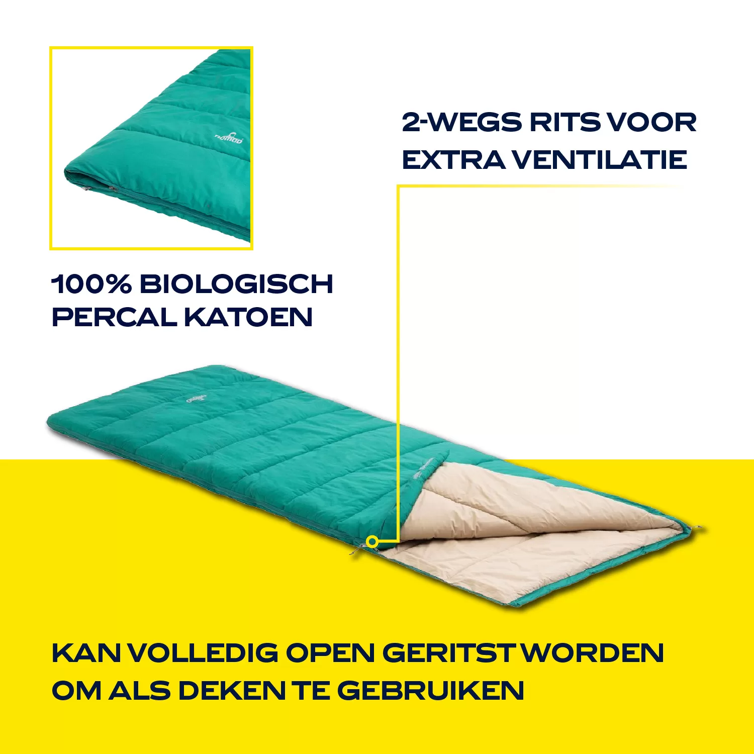 Infographic Blazer Groen, afbeelding 2