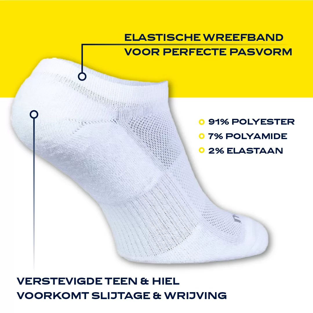 Infographic 3packFooties, afbeelding 3