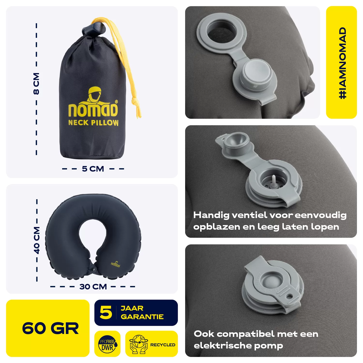 Infographic Air Nekkussen Opblaasbaar, afbeelding 3